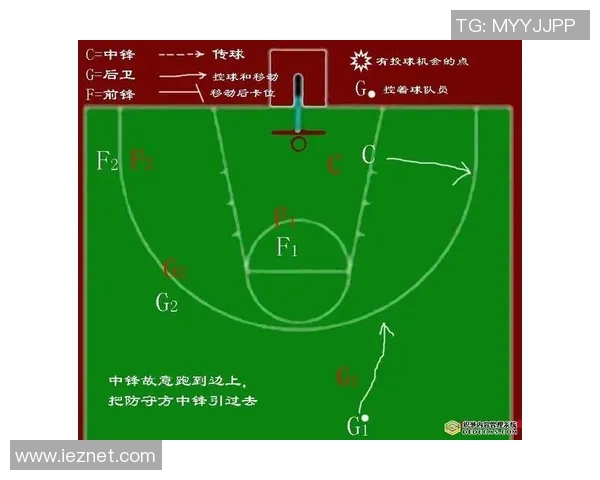 南京篮球队的快速转换战术分析与得失总结